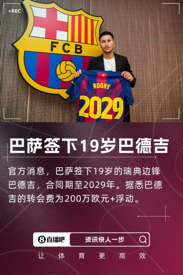 身价750万！官方：巴萨签19岁瑞典翼锋巴德吉 转会费200