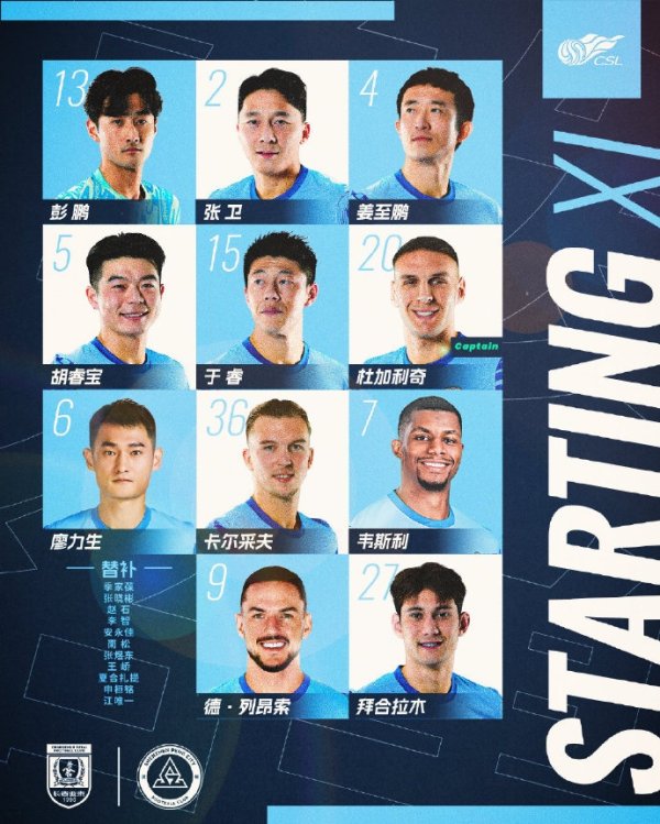 🔥深圳新鹏城客战长春亚泰杆位阵形    出炉！