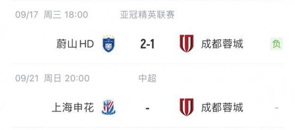 惨！申花、蓉城亚冠均遭K职业联赛  球队1-2反转  ，周末