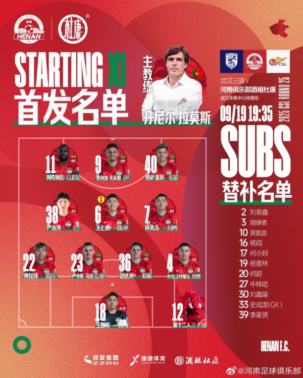 武汉三镇VS河南俱乐部酒祖杜康  杆位及后备  队员名单