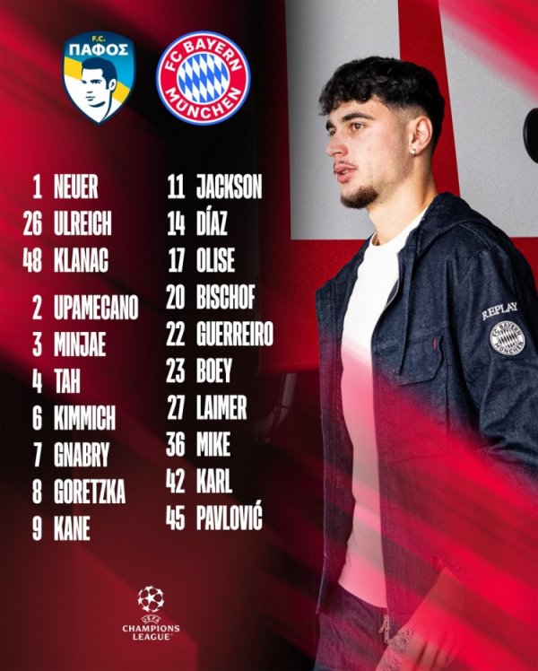 拜仁欧冠客战帕福斯大名单：凯恩领衔锋线，比朔夫、格雷罗在列