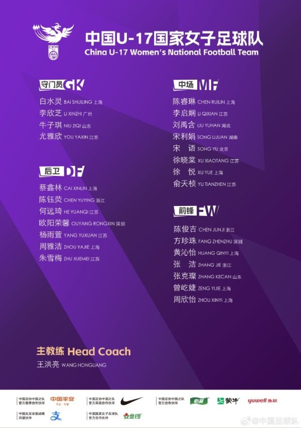 北青：孙雯作为团长带队出征U17女足世界杯赛  ，球队目标小
