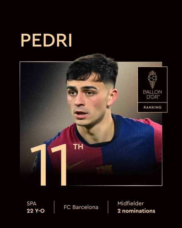 排名第11！记者：不公正  ，佩德里和亚马尔一样重要，至少进前十