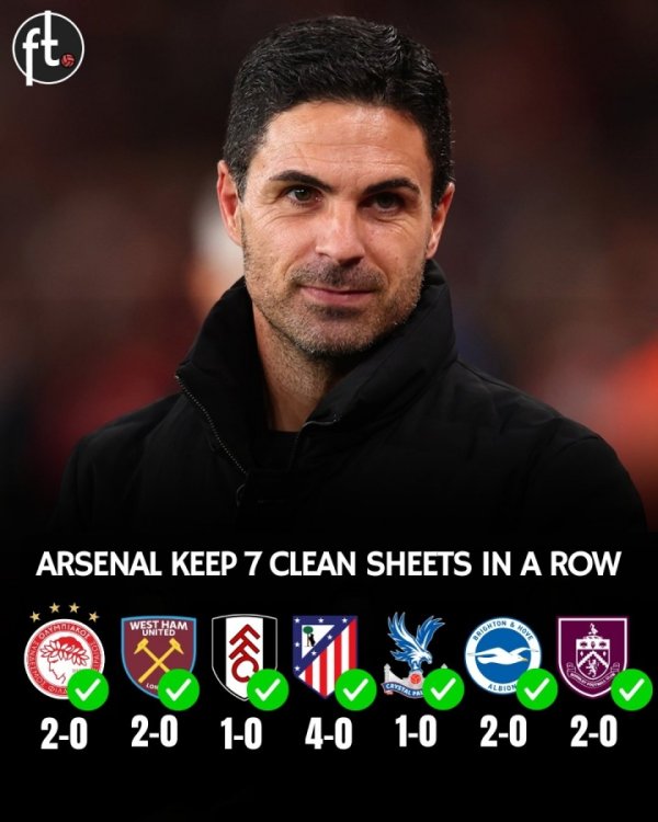 谁能打爆😱阿森纳各赛事9连胜+连续7场零封，开季15场仅丢3