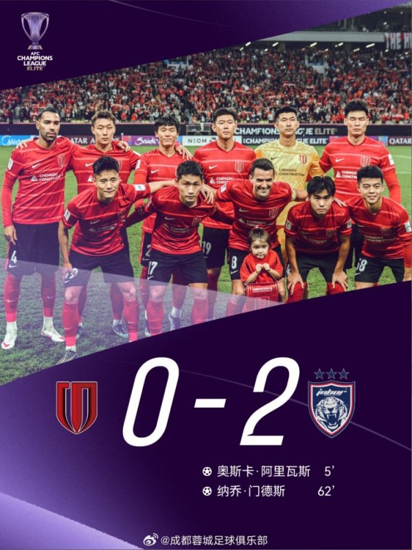 2025/26亚冠精英职业联赛  第3轮，成都蓉城主场作战 